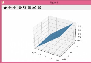 จะพล็อตระนาบโดยใช้สมการทางคณิตศาสตร์ใน matplotlib ได้อย่างไร? 