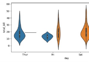 วิธีการพล็อตชุดพล็อตไวโอลินสองชุดบนกราฟเดียวกันโดยใช้ Seaborn? 