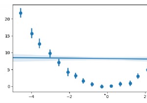 พล็อตฮิสโทแกรมโปรไฟล์ใน Python Matplotlib 