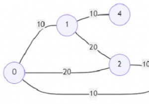 โปรแกรมค้นหาว่าจุดยอดในกราฟที่ไม่มีทิศทางมีเส้นทางต้นทุนน้อยกว่าใน Python . หรือไม่ 