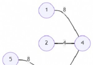 โปรแกรมหาผลรวมของต้นทุนขั้นต่ำภายในกราฟจากจุดยอดทั้งหมดใน Python 