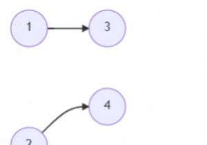 โปรแกรมนับภาคเรียนขั้นต่ำให้ครอบคลุมรายวิชาต่างๆ ใน ​​Python 