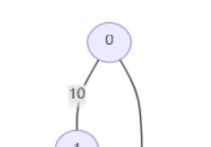 โปรแกรมค้นหาขอบวิกฤตและวิกฤตหลอกในกราฟใน Python 