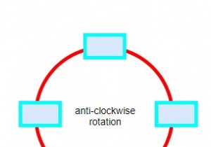 โปรแกรมค้นหาการหมุนขั้นต่ำที่จำเป็นเพื่อเพิ่มผลกำไรจากชิงช้าสวรรค์ใน Python 