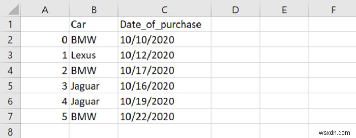 Python Pandas- สร้างไฟล์ CSV หลายไฟล์จากไฟล์ CSV ที่มีอยู่ 