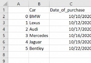 Python - วิธีเขียนดาต้าเฟรมของแพนด้าไปยังไฟล์ CSV 