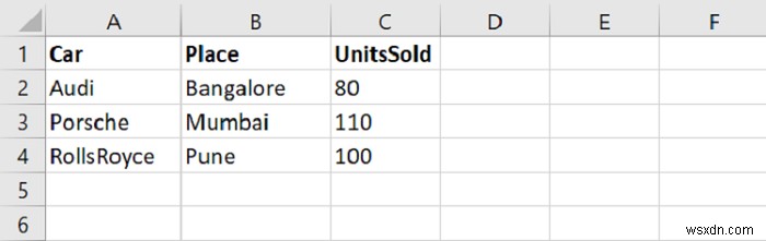 จะรวมไฟล์ CSV ทั้งหมดไว้ใน dataframe เดียวได้อย่างไร - Python Pandas 