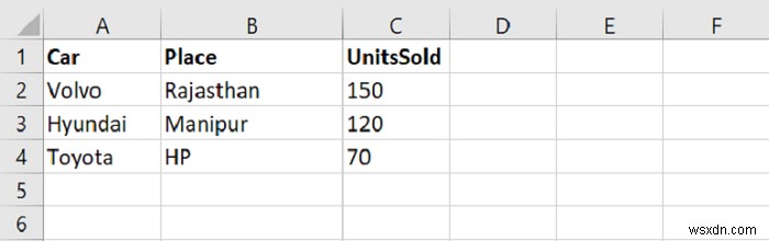 จะรวมไฟล์ CSV ทั้งหมดไว้ใน dataframe เดียวได้อย่างไร - Python Pandas 