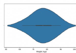 Python Pandas - วาดไวโอลินพล็อตเรื่องเดียวในแนวนอนด้วย Seaborn 