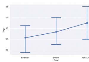 Python Pandas - วาดพล็อตจุดและตั้งค่าขีดบนแถบข้อผิดพลาดด้วย Seaborn 