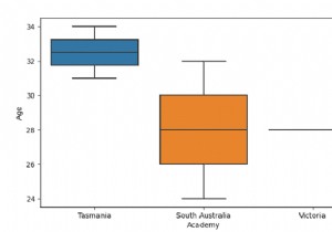 Python Pandas - วาด boxplot และคำสั่งกล่องควบคุมโดยส่งคำสั่งที่ชัดเจนกับ Seaborn 