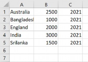 Python - ตั้งชื่อคอลัมน์อย่างชัดเจนใน Pandas DataFrame 