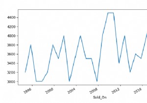 พล็อตชุดข้อมูลเพื่อแสดงเทรนด์แนวนอน – Python Pandas 