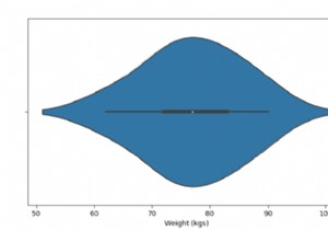 สร้างโครงเรื่องไวโอลินกับ SeaBorn – Python Pandas 