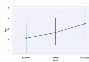 Python Pandas - วาดชุดพล็อตจุดแนวตั้งที่จัดกลุ่มตามตัวแปรหมวดหมู่ด้วย Seaborn 
