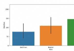 Python Pandas - วาดชุดกราฟแท่งแนวตั้งที่จัดกลุ่มตามตัวแปรหมวดหมู่ด้วย Seaborn 