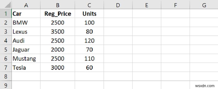 เปลี่ยนชื่อคอลัมน์ด้วยหมายเลขดัชนีของไฟล์ CSV ใน Pandas 