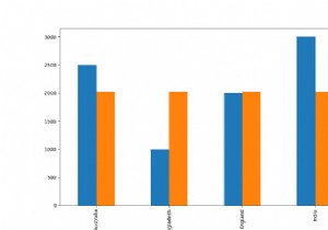 Python Pandas - พล็อตคอลัมน์ข้อมูลหลายคอลัมน์ใน DataFrame? 