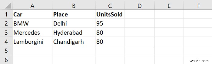 จะอ่านไฟล์ excel ทั้งหมดภายใต้ไดเร็กทอรีเป็น Pandas DataFrame ได้อย่างไร 