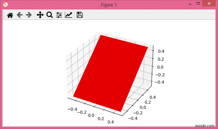 การทำพล็อตพื้นผิวที่ปิดบังโดยใช้ Python, Numpy และ Matplotlib 