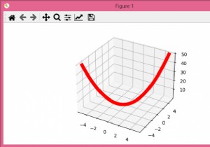 จะเพิ่มแผนย่อย 3 มิติให้กับตัวเลข matplotlib ได้อย่างไร? 