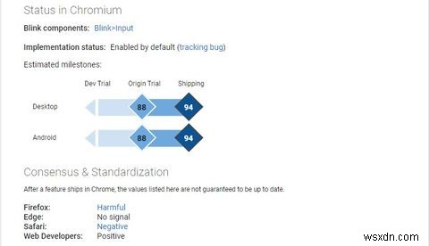 การตรวจจับไม่ได้ใช้งานใน Google Chrome คืออะไร 