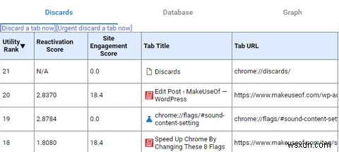 Chrome Flags ที่ดีที่สุด 12 อันดับเพื่ออัปเกรดประสบการณ์การท่องเว็บของคุณ 