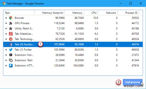 31 เคล็ดลับพลังสำหรับ Chrome ที่จะปรับปรุงการท่องเว็บของคุณในทันที 