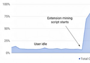 Google แบนส่วนขยาย Chrome สำหรับการขุด Cryptocurrency 