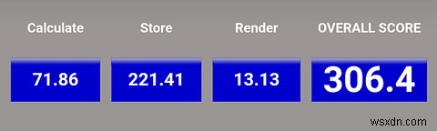 Chrome vs. Firefox:สุดยอดเบราว์เซอร์แอนดรอยด์แบไต๋ 