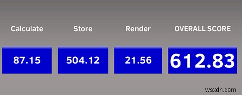 Chrome vs. Firefox:สุดยอดเบราว์เซอร์แอนดรอยด์แบไต๋ 