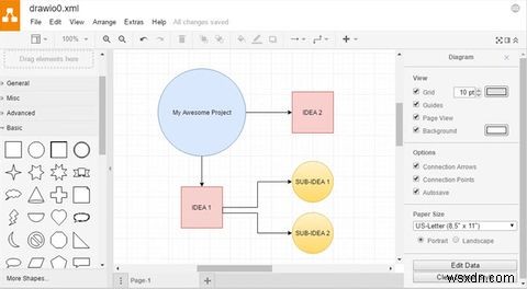 สร้างสรรค์ในขณะที่ออฟไลน์ด้วยแอป Chrome 8 แอปที่น่าทึ่งเหล่านี้ 