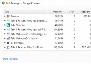ทำไมทุกคนถึงต้องใช้ฟีเจอร์ที่ดีที่สุดของ Chrome 