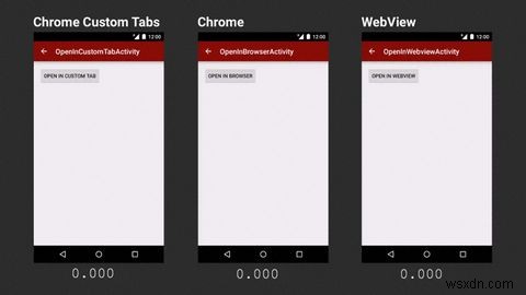 นี่คือวิธีที่ Google แก้ไขปัญหาหน่วยความจำของ Chrome และการยกเลิกแท็บ 