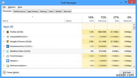 Nitro:ลองใช้ Maxthons Super-Fast Web Browser วันนี้ 