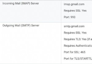วิธีติดตั้งและกำหนดค่า Mutt ด้วย Gmail บน Linux 