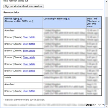 จะสังเกตได้อย่างไรว่า Gmail ถูกแฮ็กและต้องทำอย่างไรต่อไป 