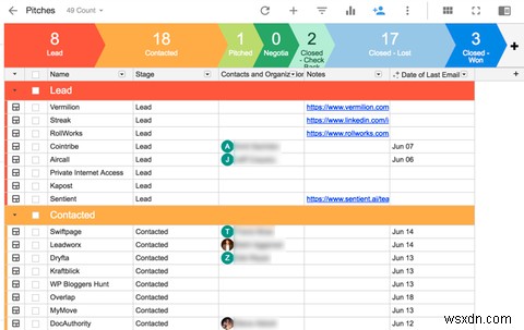 7 สุดยอด Gmail CRMs เปรียบเทียบ:ผู้จัดการกล่องจดหมายใดดีที่สุด? 