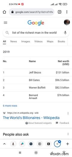 ตัวอย่างข้อมูลแนะนำของ Google คืออะไร ทุกสิ่งที่คุณต้องการรู้