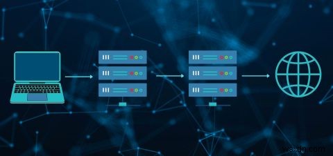 Single vs. Double vs. Multi-Hop VPNs:ไหนดีกว่ากัน? 