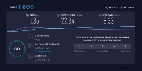 VPN ฟรีที่ดีที่สุดสำหรับ macOS คืออะไร? 