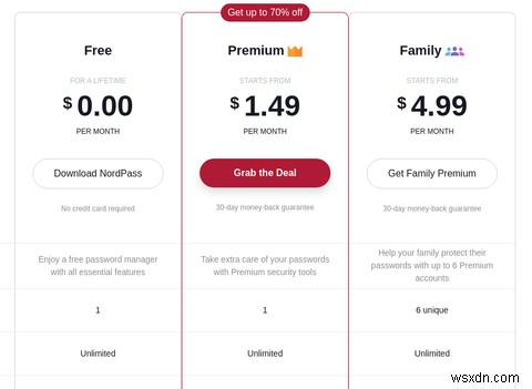 NordPass vs. LastPass:คุณควรเลือกวิธีใดในการจัดการรหัสผ่านของคุณ? 