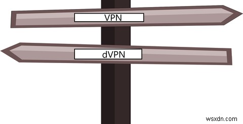VPN แบบกระจายอำนาจปลอดภัยกว่า VPN ปกติหรือไม่? 