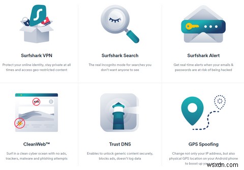 รับ SurfShark VPN นาน 3 ปีและปกป้องความเป็นส่วนตัวออนไลน์ของคุณ 