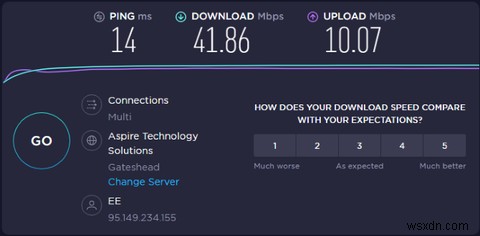 รีวิว CactusVPN:ตัวเลือก VPN ฟรีช่วยให้หนามน้อยลงหรือไม่