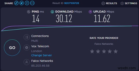 ทำไม ExpressVPN ควรเป็นตัวเลือกแรกของคุณสำหรับ VPN 