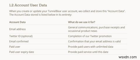 TunnelBear:VPN ที่ง่ายที่สุดสำหรับการปกป้องความเป็นส่วนตัวของคุณ