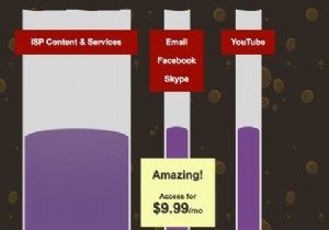 3 วิธีที่ VPN สามารถปกป้องคุณจากการเฝ้าระวัง Panopticon ของพี่ใหญ่ 