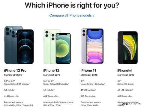 iPhone กับ Android:อันไหนที่เหมาะกับคุณ? 