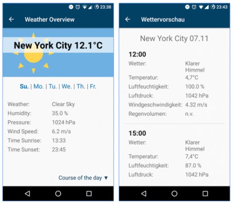 9 แอพ Android ที่เป็นมิตรกับความเป็นส่วนตัวที่คุณควรใช้ 